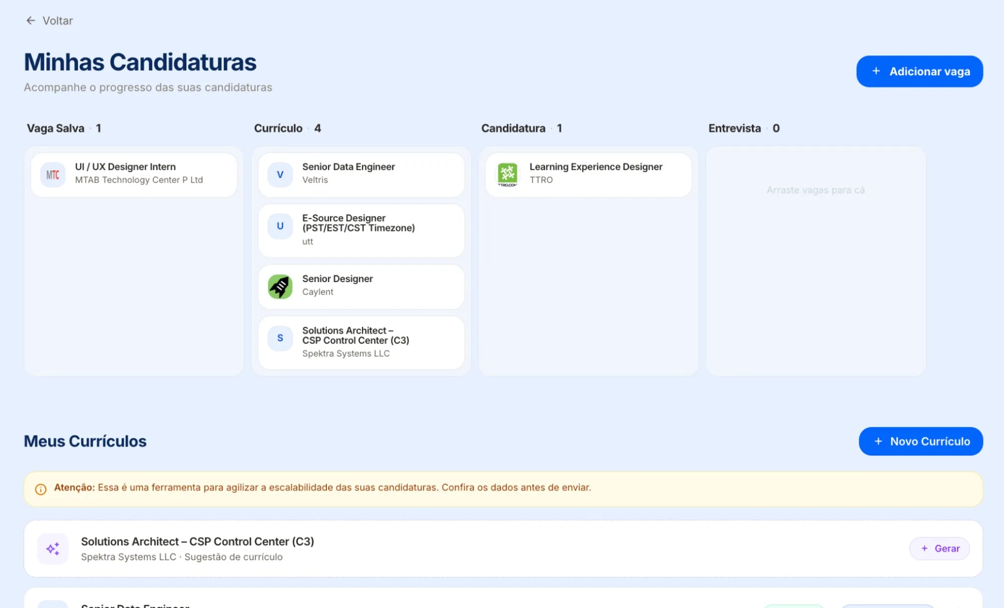 Quadro de candidaturas do #jobnagringa, com as colunas Vaga Salva, Currículo, Candidatura e Entrevista, e a lista de currículos gerados